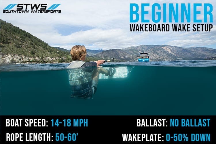 Setting Up Your Beginner Wakeboard Wake